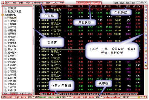 通达信金融终端 v7.30官方版